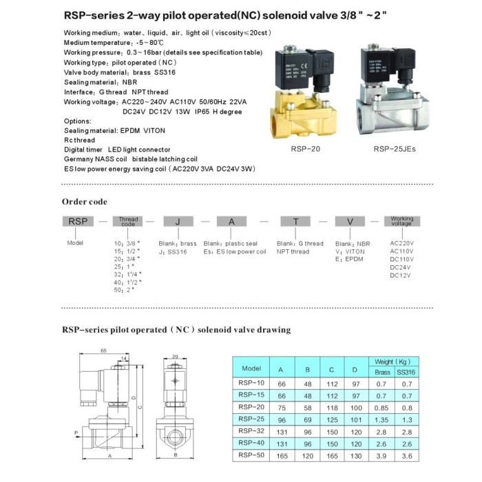Нормально закритий клапан косвеної дії 1,5" RSP-40-E-AC220V 0,3-16 bar
