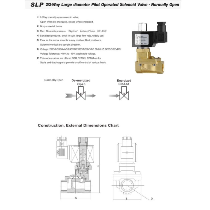 Нормально відкритий соленоїдний клапан непрямої дії 3/4 Sanlixin SLP2DF02E1E20 AC220V 0,5-13 bar