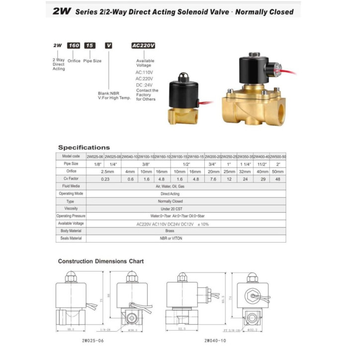 Нормально закритий клапан прямої дії 2 Sanlixin 2W-500-50C EPDM AC220V 0-7 bar