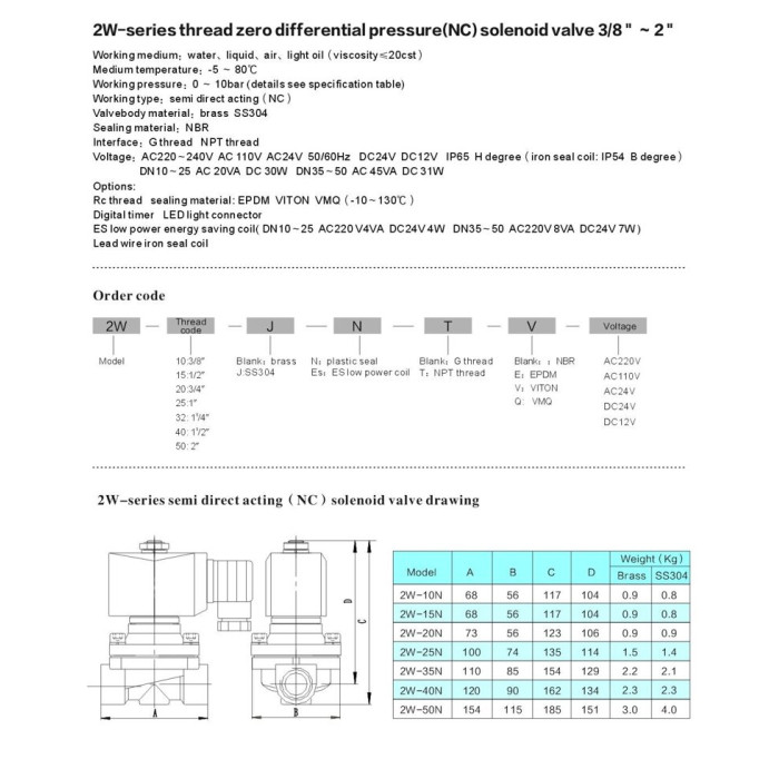 Нормально закритий клапан прямої дії 3/8" RSP 2W-10N-E DC24v 0-10 bar