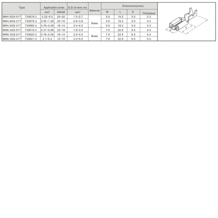 MW6.3GS-21T Клема плоска 6.3мм, без ізоляції, луджена мідь