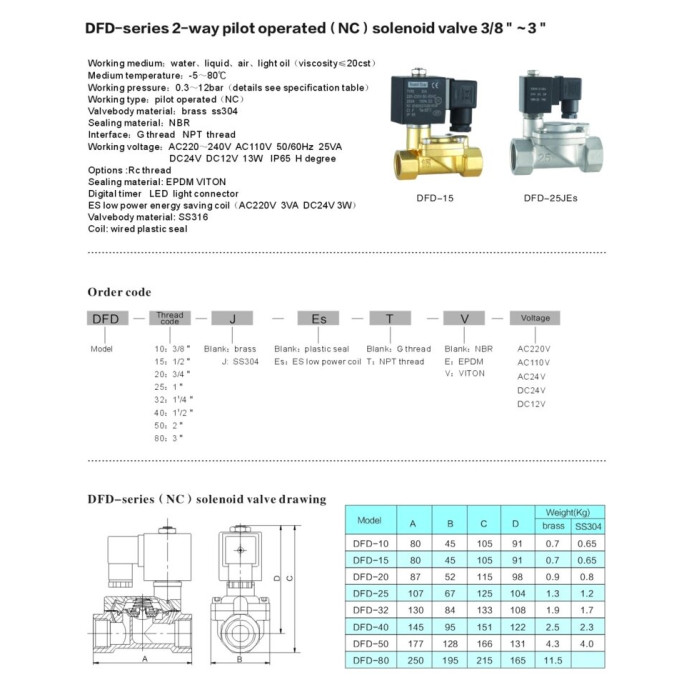 Нормально закритий клапан косвеної дії 1/2 RSP DFD-15C DC24v 0,3-13 bar